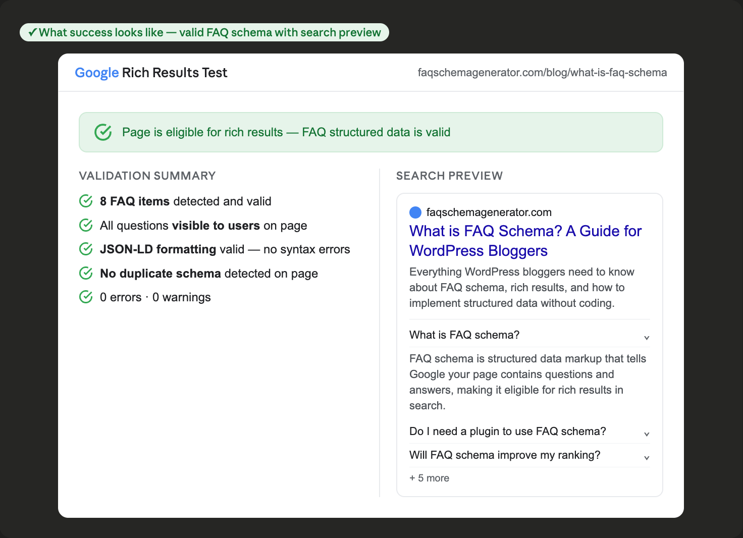 Google Rich Results Test success screen showing a validation summary with all checks passing alongside a live search preview of how FAQ questions will appear in Google search results